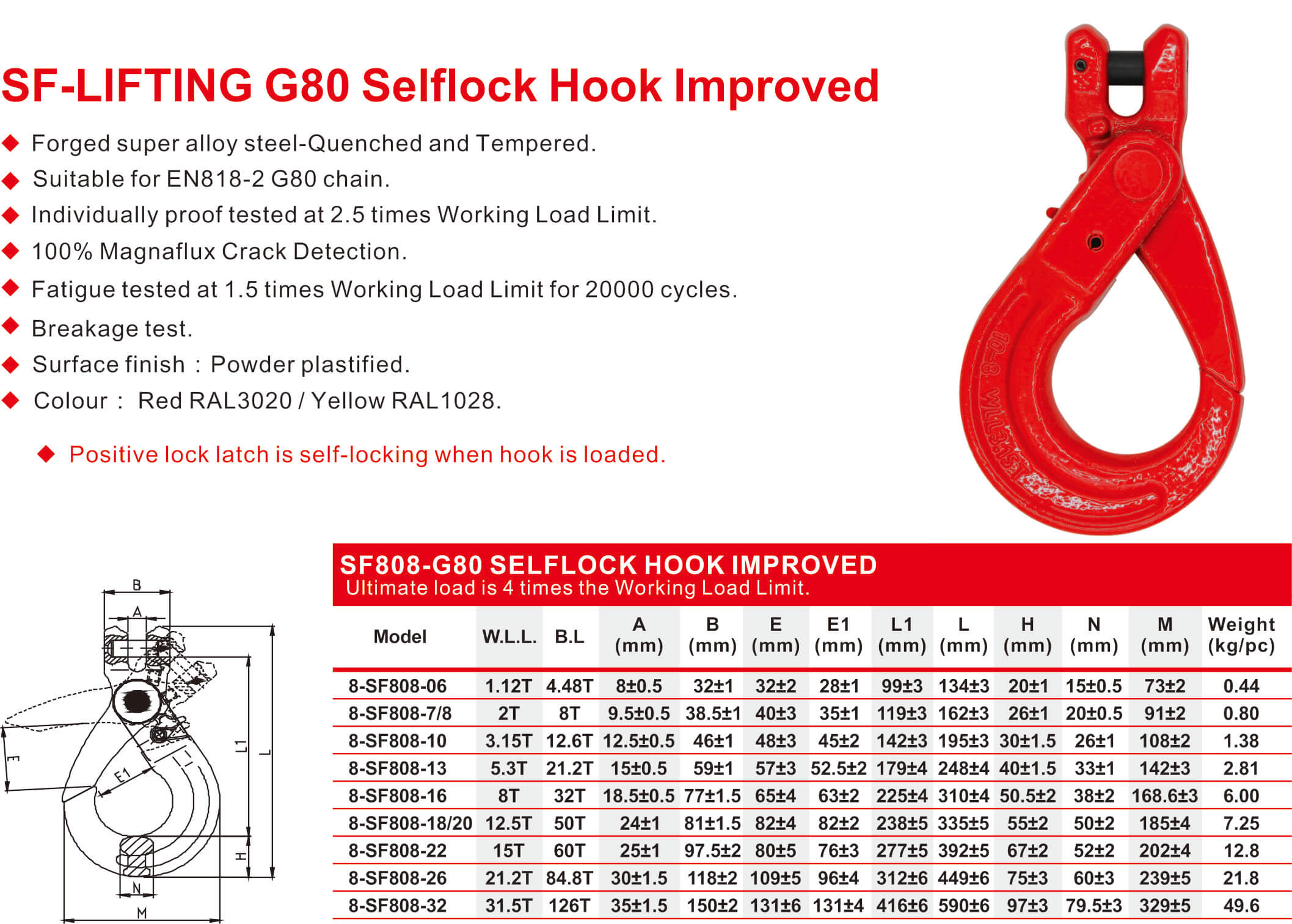 SF808-G80 Selflock Hook Improved anti-corrosive industrial powder coating