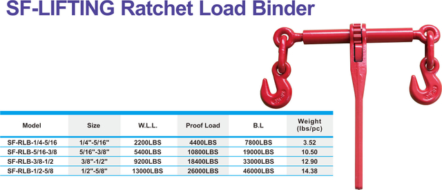 Wholesale China Lifting Ratchet Load Binder for Cargo Control