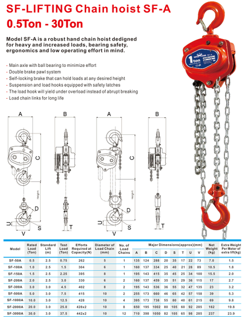 0.5Ton - 30Ton Manual Chain Hoist