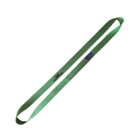 Endless Flat Webbing Sling