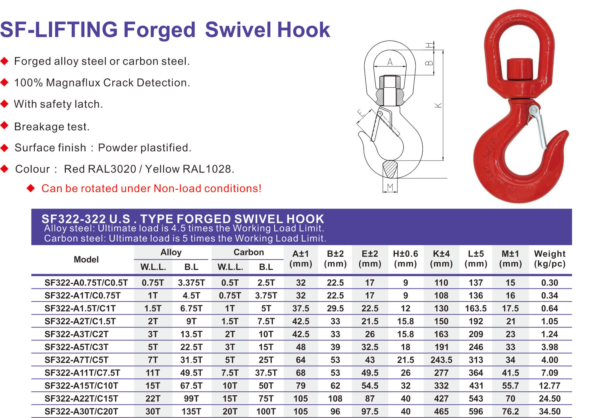 SF322-322 U.S . TYPE EYE HOOK-2