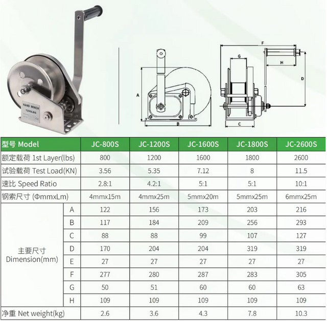 High Quality Stainless Steel SS304 Hand Winch