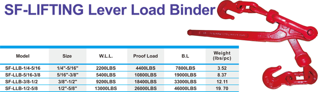 Us Type Alloy Steel Forged Folding Handle Lever Load Binder with Hook and Pin for Cargo Lashing