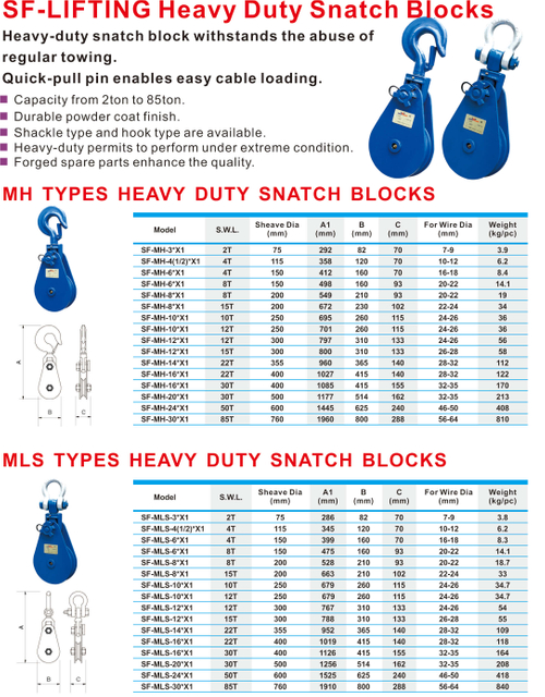 Hand Pulley Puller Heavy Duty Snatch Block Mls Type with Shackle Capacity 2ton To 85ton