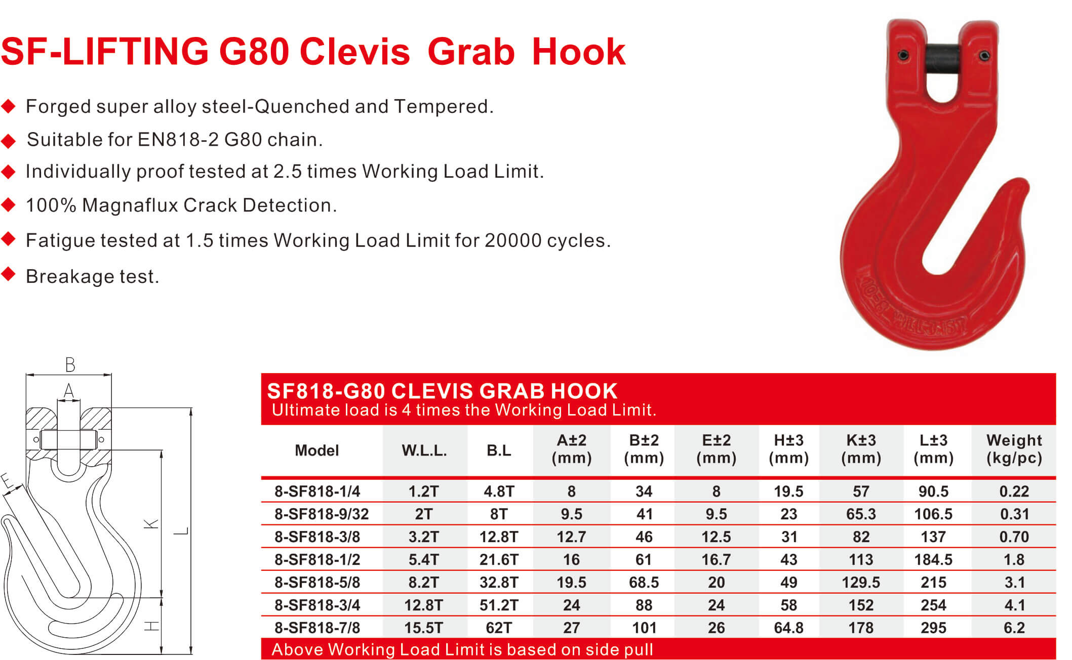 SF818-G80 Clevis Grab Hook-2