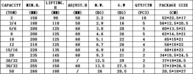 SF-BJ03-1