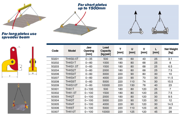 THK/THKS Horizontal plate clamp