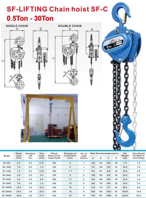0.5Ton - 30Ton Manual Chain Hoist