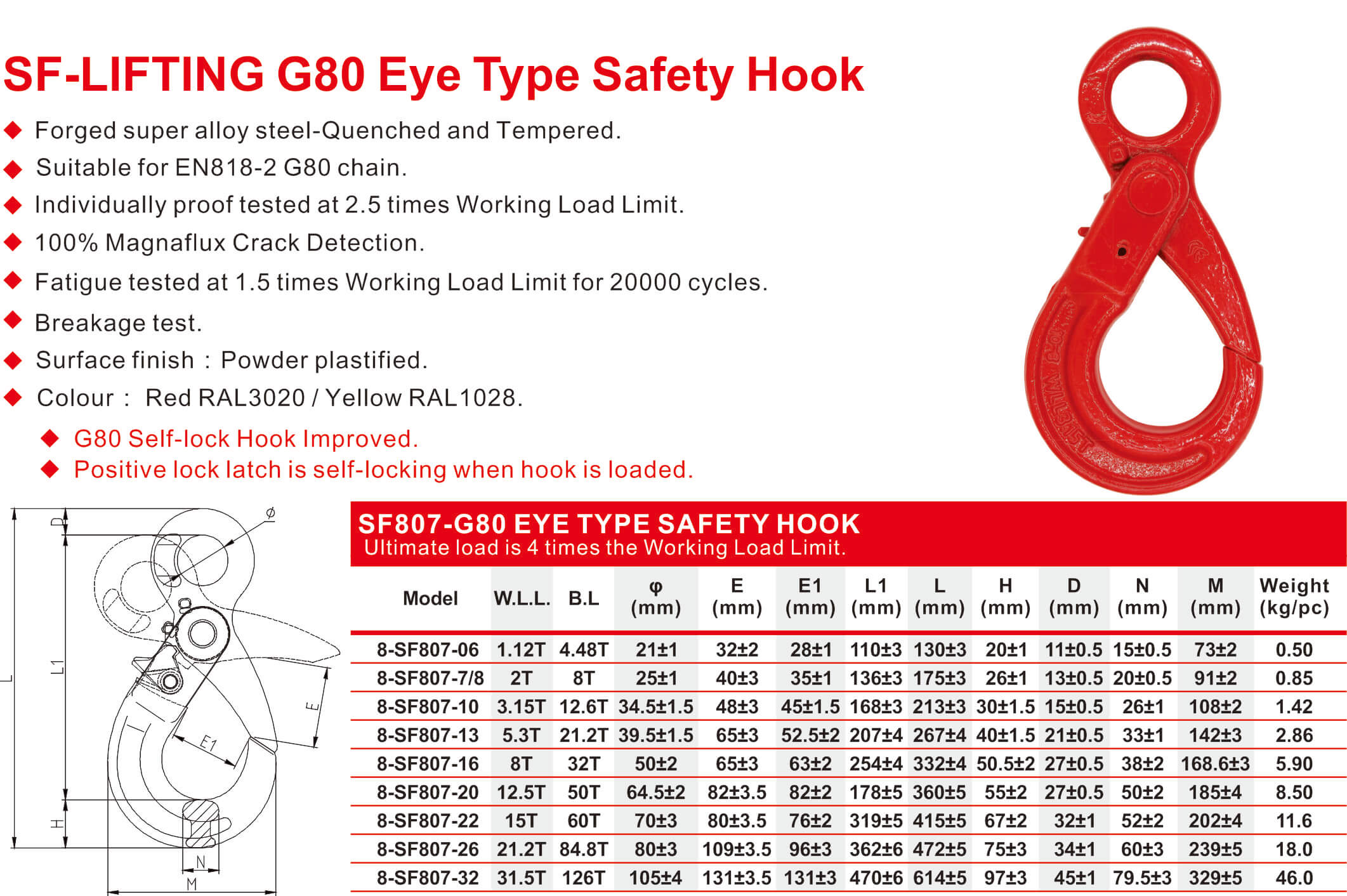 SF807-G80 Eye Type Safety Hook-2