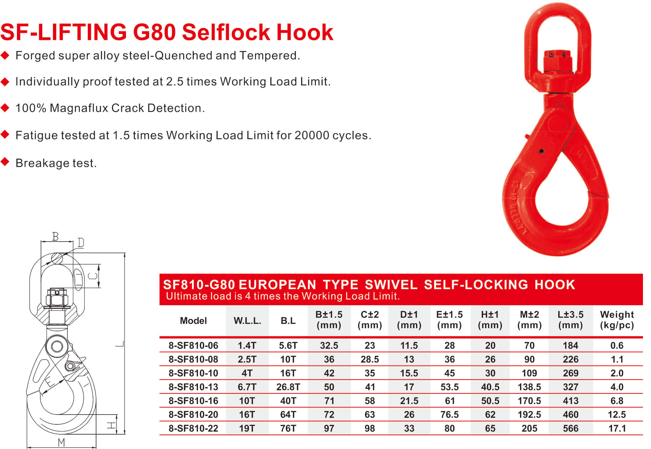 SF810-G80 Selflock Hook-2