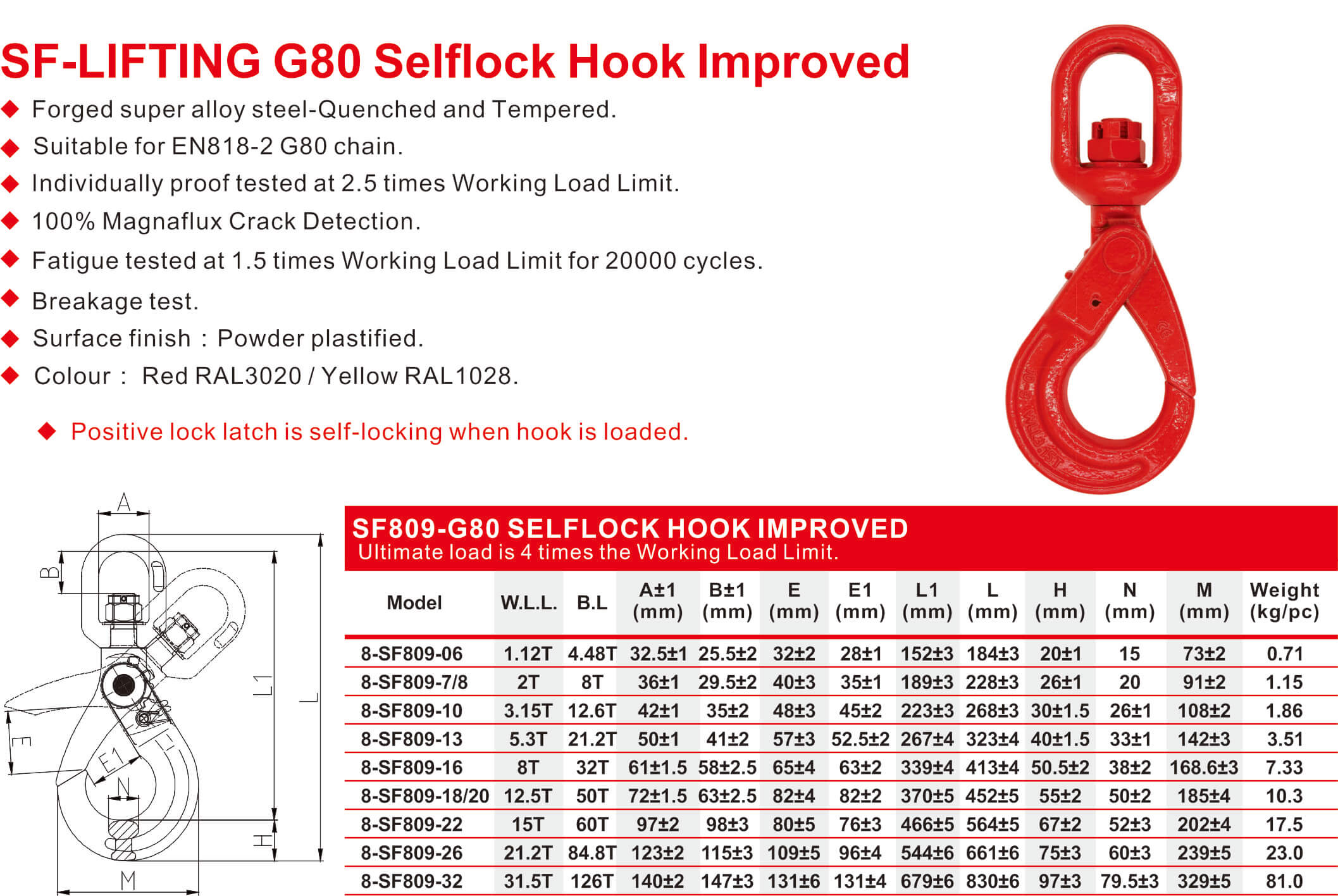 SF809-G80 Selflock Hook Improved-2