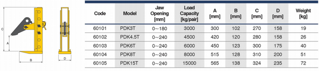 PDK Adiustable horizontal plate clamp