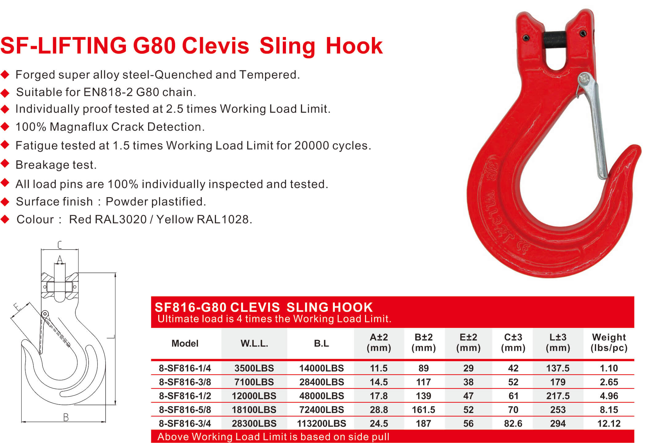 SF816-G80 Clevis Sling Hook-2