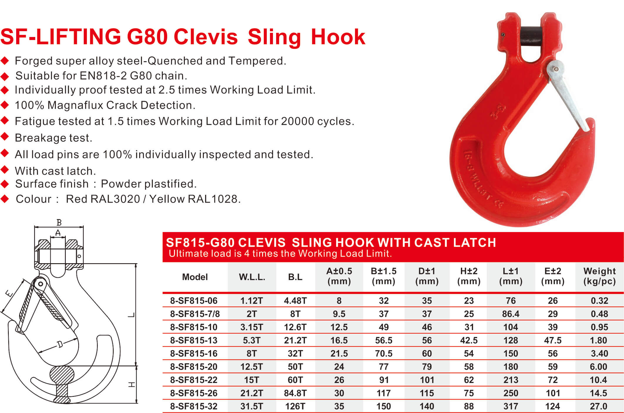 SF815-G80 Clevis Sling Hook-2