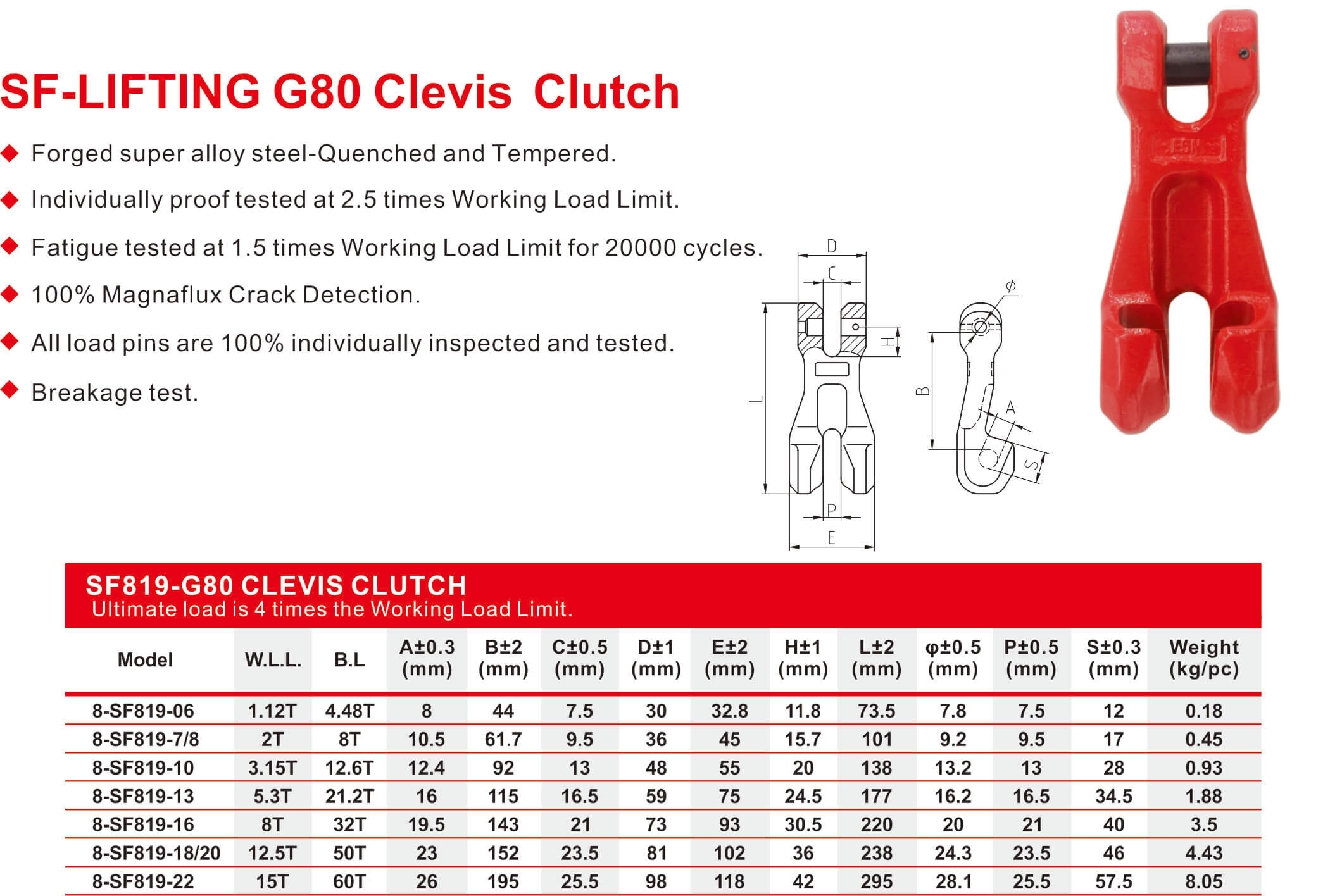 SF819- G80 Clevis Clutch-2
