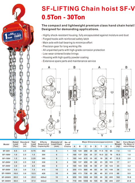 0.5Ton - 30Ton Manual Chain Hoist