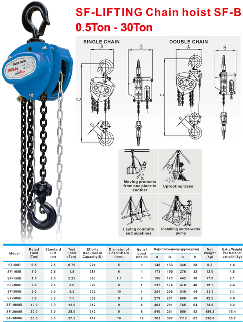 0.5Ton - 30Ton Manual Chain Hoist