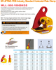 0.8t OEM Lifting Equipment Pdb Type Industry Standard Horizontal Plate Clamp