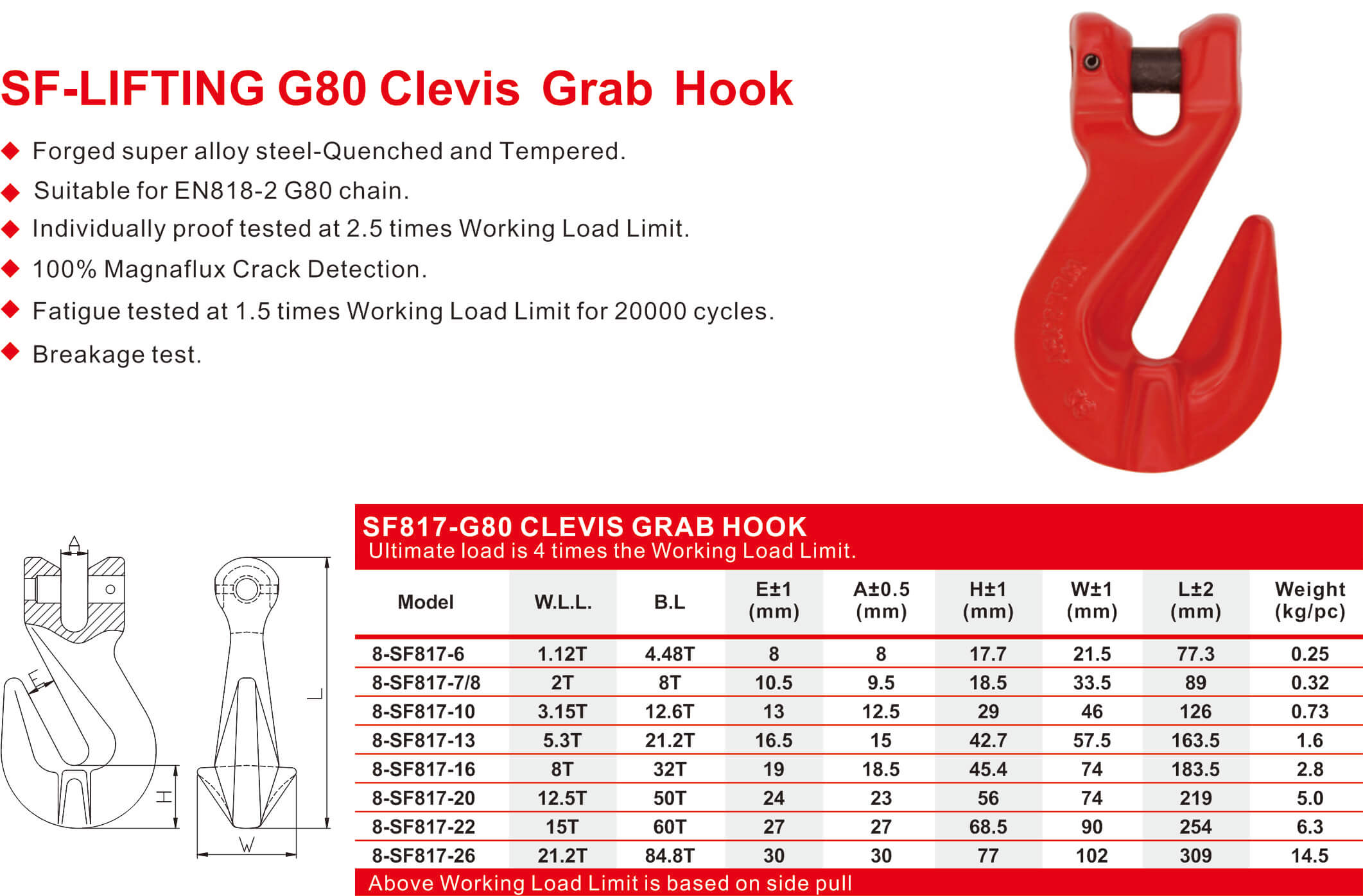 SF817-G80 Clevis Grab Hook-2