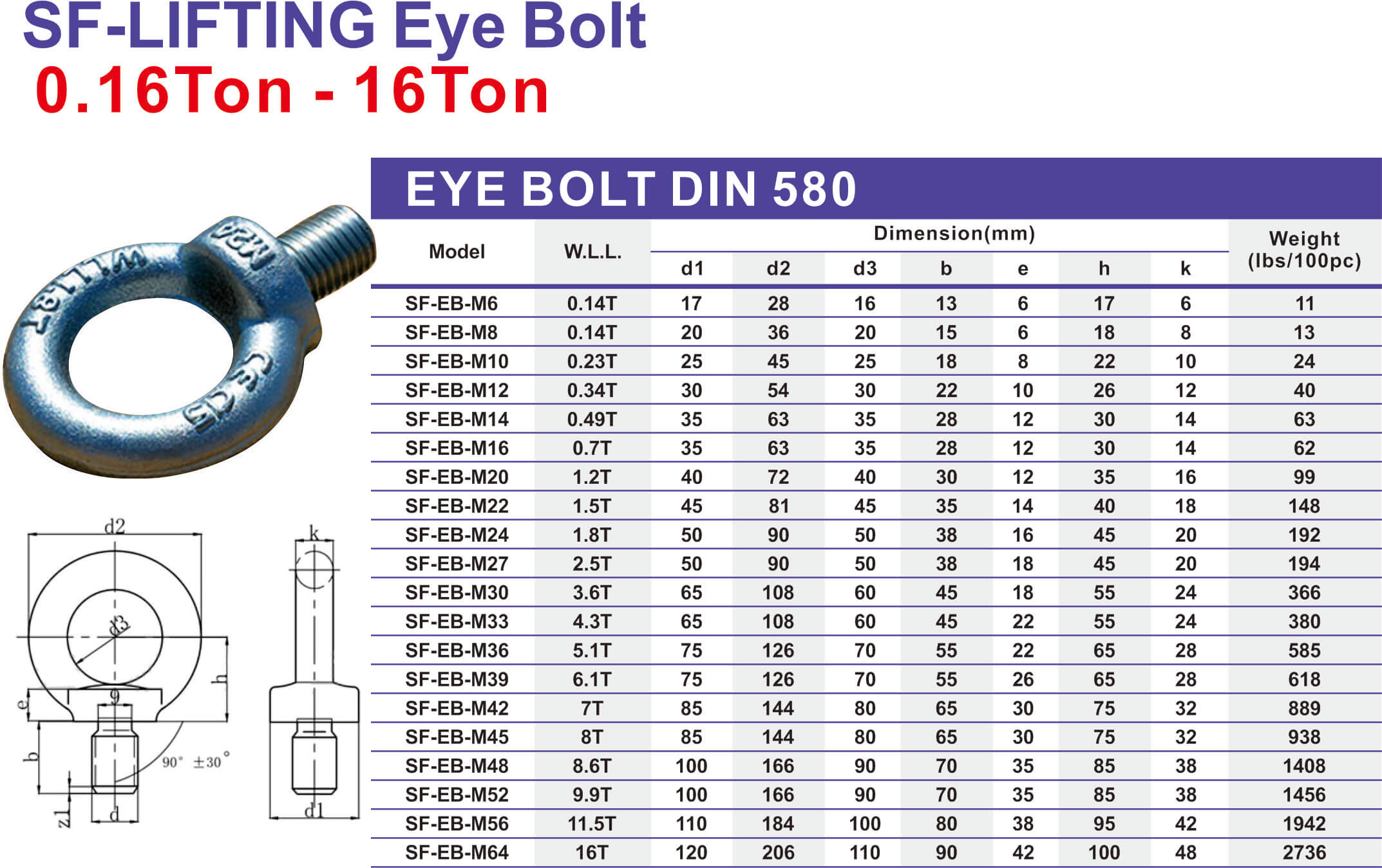 Eye Bolt-2