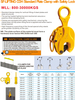 CDH Standard Plate Clamp with Safety Lock