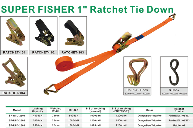 1 Inch Ratchet Tie Down