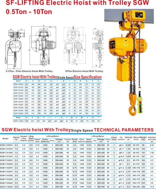 0.5Ton - 10Ton Electric Hoist