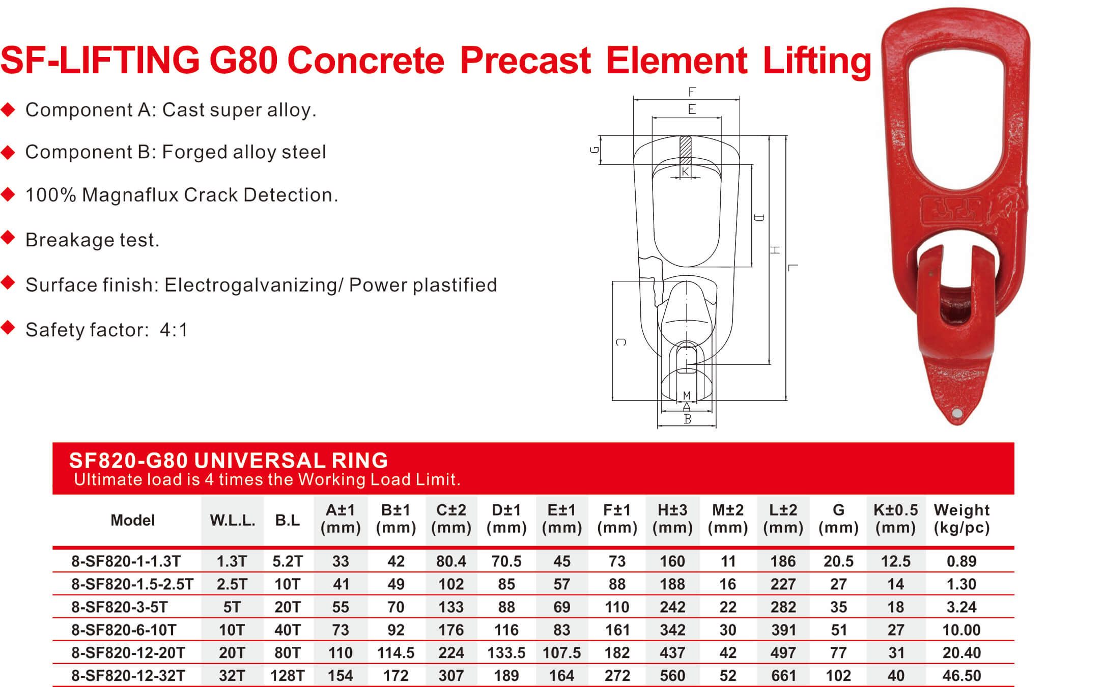 SF820-Concrete Precast Element Lifting-2