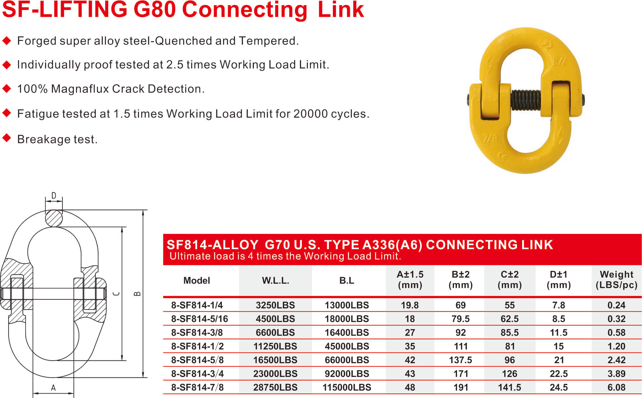 SF814-G80 Connecting Link-2