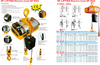 0.5Ton - 5Ton Electric Hoist