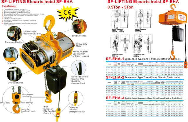 0.5Ton - 5Ton Electric Hoist