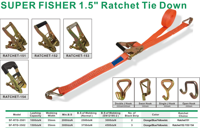 1.5 Inch Ratchet Tie Down