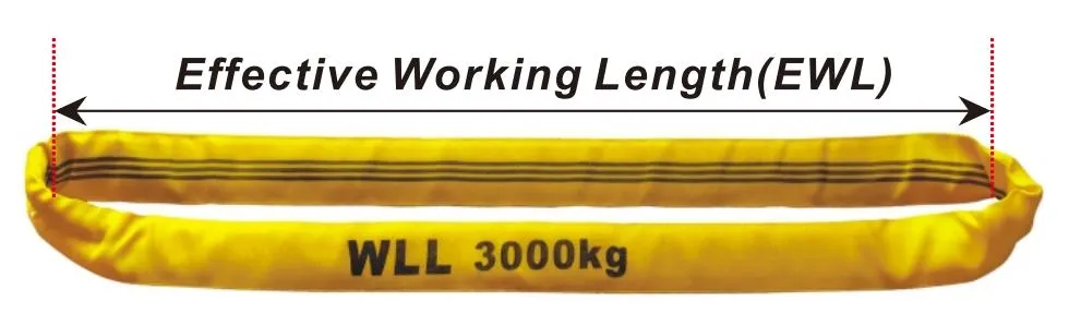 Double-Layer Protective Sleeve of Polyester Round Sling