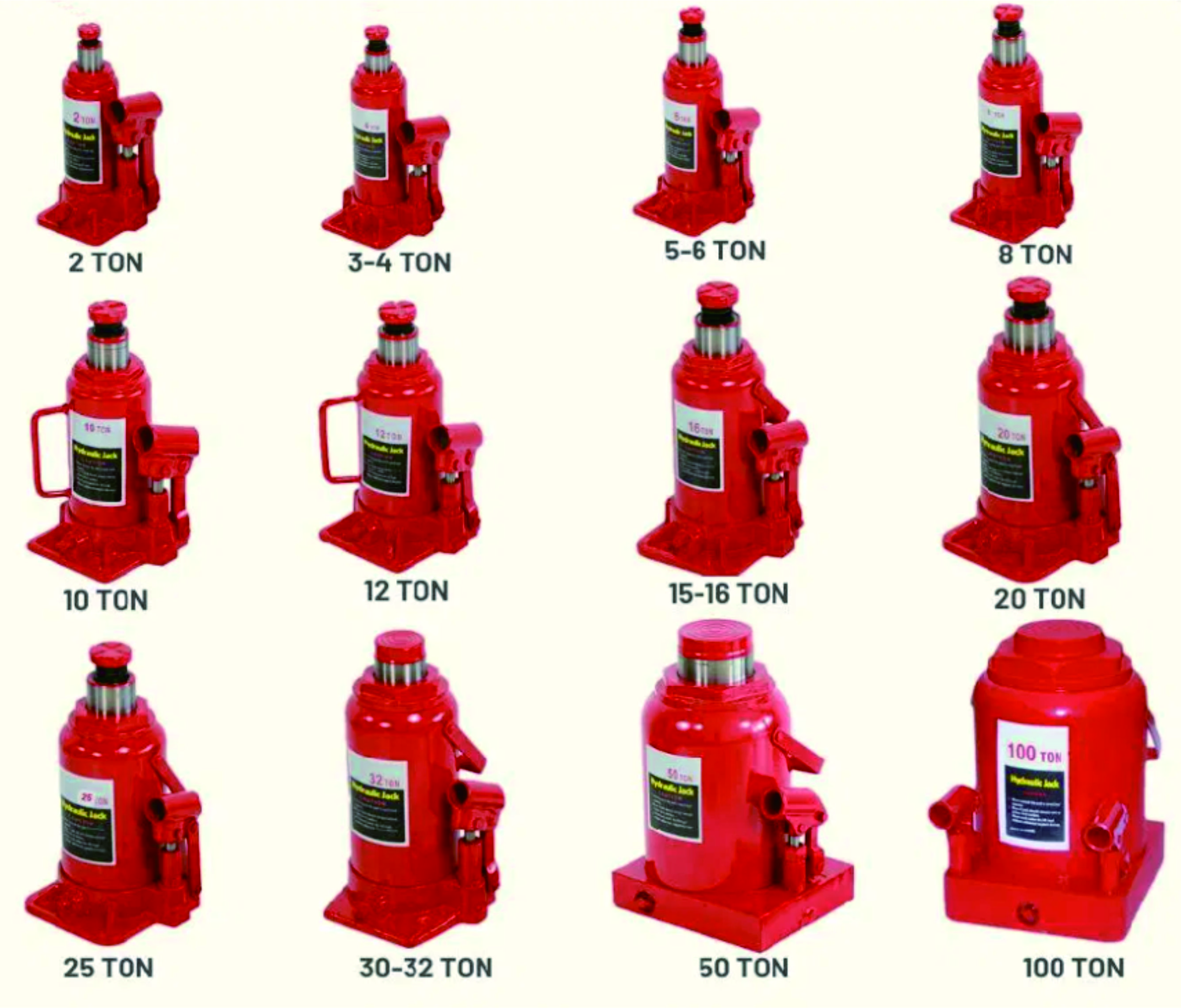 SF-BJ01 Heavy Duty Hydraulic Bottle Jack 1T to 200T Capacity