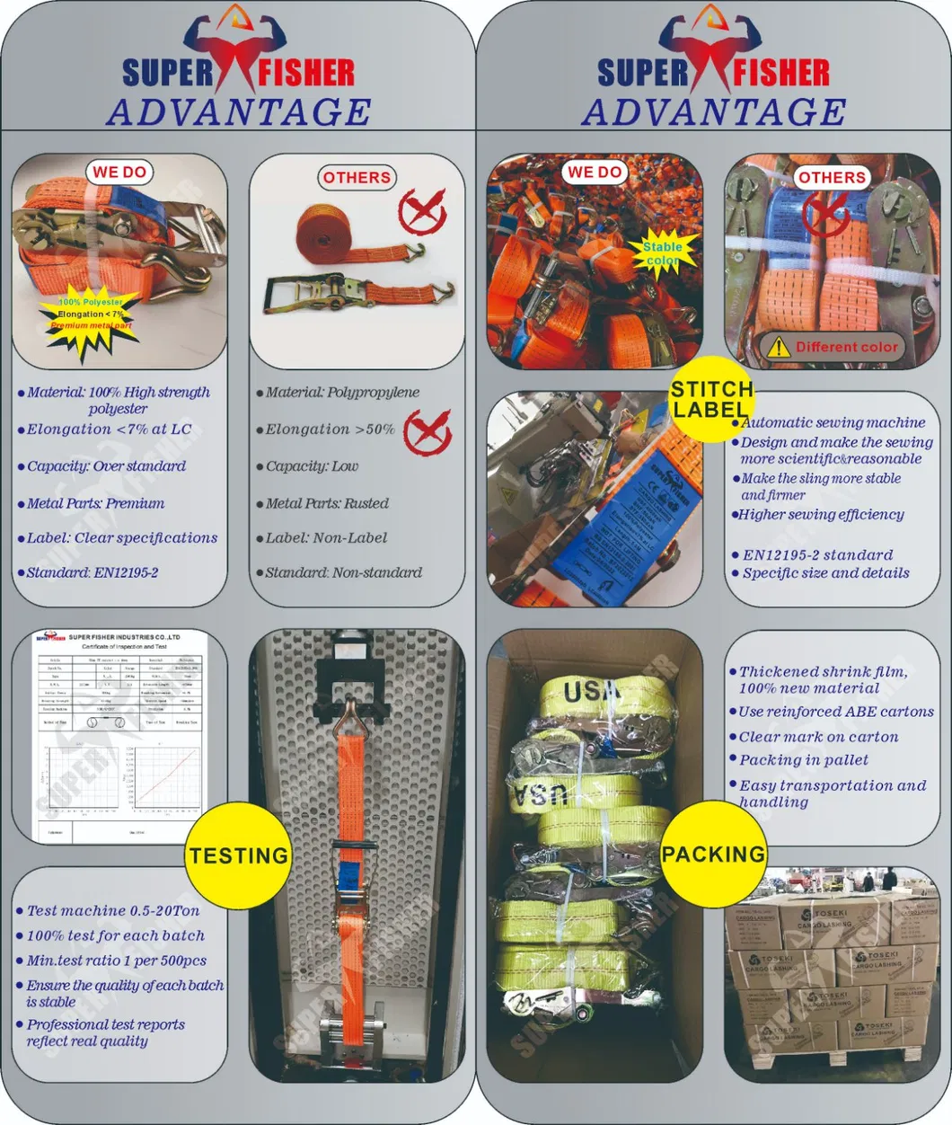 Commercial Cargo Lashing Application using 2 inch Ratchet Tie Down System