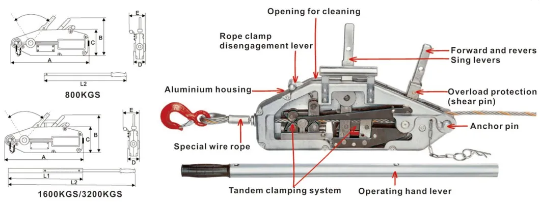 Heavy Duty Manual Wire Rope Puller Model Y aluminum housing front profile