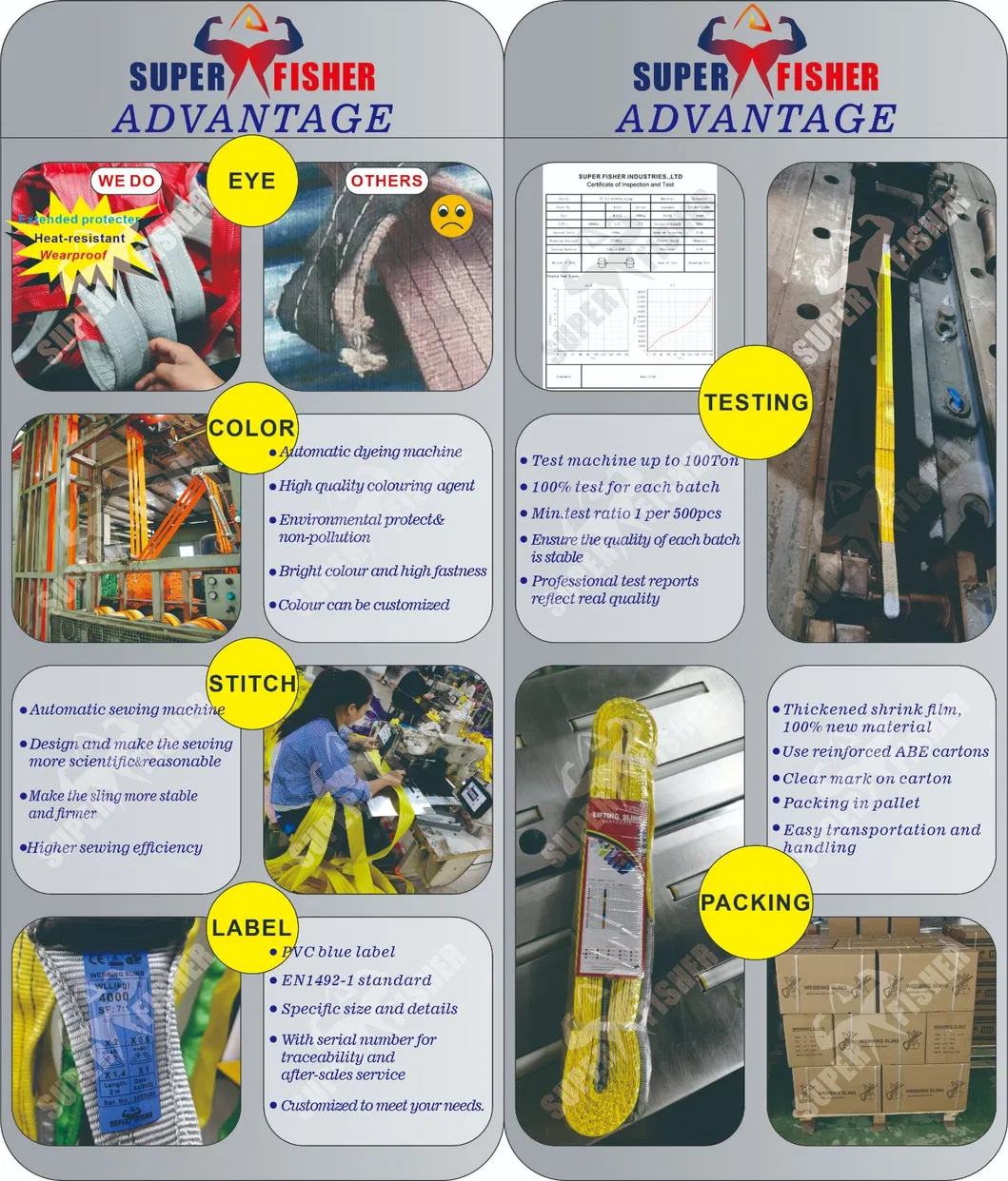 Advantages and Safety Guidelines for Polyester Lifting Slings